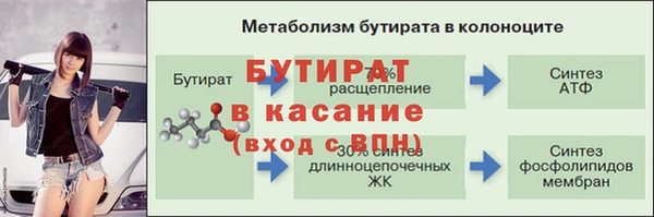 бошки Гусиноозёрск